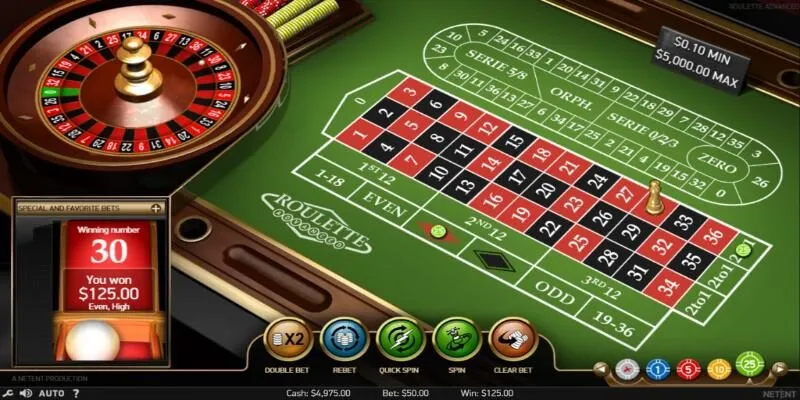 Tóm tắt thông tin sơ lược về trò chơi Roulette 